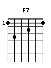 draw 2 - F7 Chord